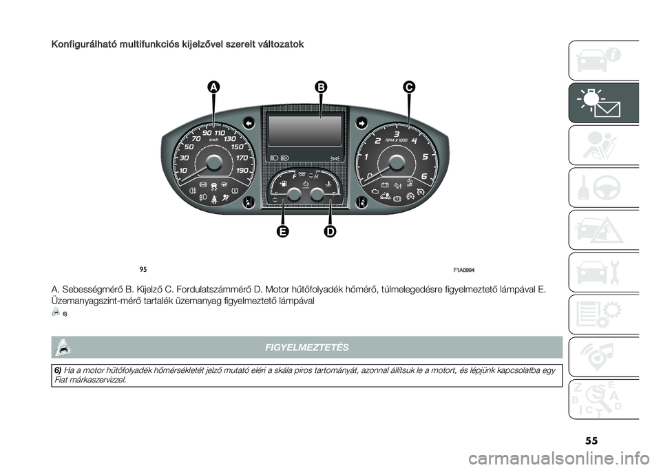 FIAT DUCATO BASE CAMPER 2021  Kezelési és karbantartási útmutató (in Hungarian) ��
� �$����
� � ���*���! �� ����� �� �#��!� � ��( ����0�%�� ���� ��� �%����$����$�
�
�
��D�.�F�I�I�H
�!�  �A��#���������& �,�  �������& �D�  �
