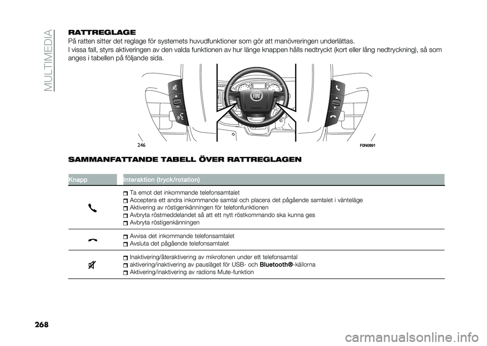 FIAT DUCATO BASE CAMPER 2021  Drift- och underhållshandbok (in Swedish) ���/�=��#��$��#�-
����
����
������
�0� ���	�	�� ���	�	�� ���	 ������� ��� ����	����	� ��
��
���
���	����� ��� ��� ��	�	 ���������