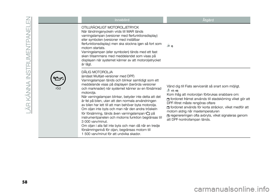FIAT DUCATO BASE CAMPER 2021  Drift- och underhållshandbok (in Swedish) ��=�>�.��6�>�)�)�-��#�)�"��.�/��$�)��0�-�)�$�=�$�)
�
� ��	�	���&� �

�2��!�� �

���
�1��#�=�=�.�>�:�6�=�#�%� ��1��1�.�1�=�F�$��.�;�:�6
�)�� �	�����������
���� ��
