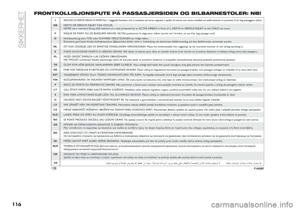 FIAT DUCATO BASE CAMPER 2019  Drift- og vedlikeholdshåndbok (in Norwegian)  @AOOBLPBD
���7+&/),&’’1%2&/%5()* 5" 5#%%#%2*+%10*/ &6 $1’$#+/*%)&’*+e /$f
!"(::WFY^Za 