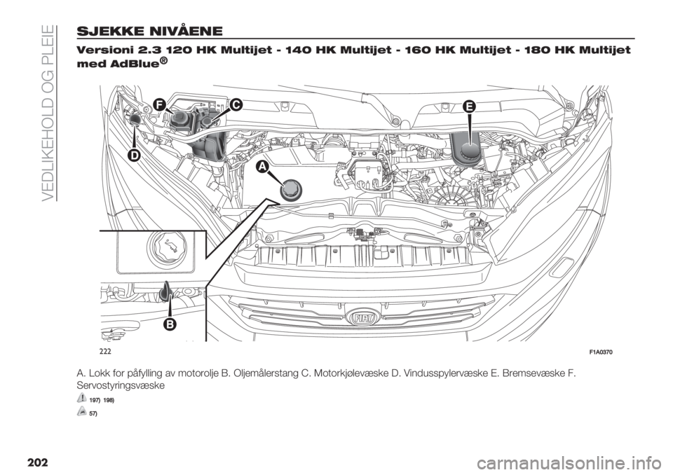 FIAT DUCATO BASE CAMPER 2019  Drift- og vedlikeholdshåndbok (in Norwegian)  !B1VAOBPYV1 Y^ IVBAB
���
%2*,,* /1-"*/*
-=;C:EB:bicab_.,!AG@:D=@9aR_.,!AG@:D=@9ak_.,!AG@:D=@9al_.,!AG@:D=@
>=L #L$GA=h
��
""":WFY^aY
K3 V*++ -*$ 95->(("4# %/ <*&*$*(=) H3 Y(=