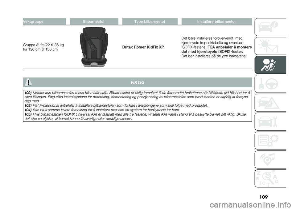 FIAT DUCATO BASE CAMPER 2020  Drift- og vedlikeholdshåndbok (in Norwegian) ����-�� ��� ��$�$� �
����� �	����� �/�#�$� ������ �	����� ��	������� � ������ �	�����
�?�����
 �C�/ ��� �B�B ���	 �C�A ��
��� �@�C�A �