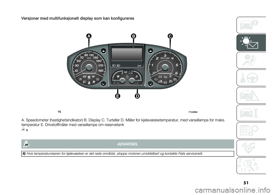 FIAT DUCATO BASE CAMPER 2020  Drift- og vedlikeholdshåndbok (in Norwegian) �
�
�-�� �� ��	�� �"��
 �"�����!��	� �� ��	��� �
���$���# ���" � ��	 � ��	�!���� �� ��
�
�
��8��:�=�=�<
�,� �!��
�
�
���
��
� �2��������
����