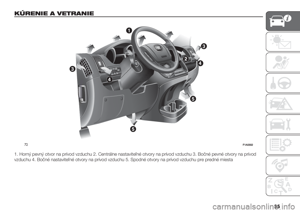 FIAT DUCATO BASE CAMPER 2019  Návod na použitie a údržbu (in Slovak) ��

<9)&0’& + /&%)+0’&
�
MODE
’"?dKfkfj
p: w4"=E <(*=E 4$*4" =# <"A*46 *56%9?% r: i(=$"+&=( =#0$#*1$(M=D 4$*4"2 =# <"A*46 *56%9?% s: y4@=D <(*=D 4$*4"2 =# <"