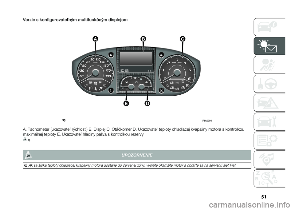 FIAT DUCATO BASE CAMPER 2021  Návod na použitie a údržbu (in Slovak) �
�
��� ��� � �	 ���&��T�� ���
���. ��� ������&���	 �)��� �������# ��
�
�
� �E�,�G�J�J�I
�;� �/��� ��
�	��	� �?���������	�. ��&�� ������@ �Z