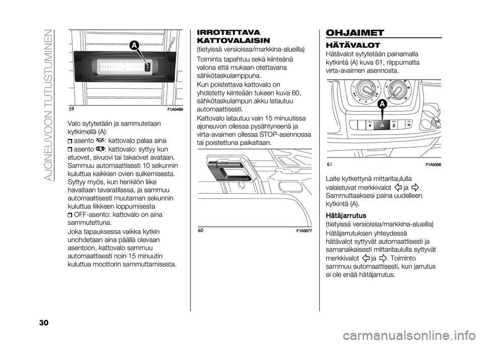 FIAT DUCATO BASE CAMPER 2021  Käyttö- ja huolto-ohjekirja (in in Finnish) ��)�-��#�"�6�(���#���6��6���6��7�#�"�#
�� ��

��1�"�3�5�4�6
�(�
�� ���������� �	�
 ��
�������
�
�
���������� �.�)�/�, �
����� �, ��
�����
�� ��