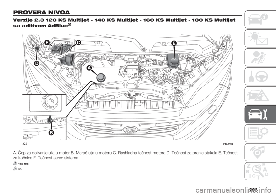 FIAT DUCATO BASE CAMPER 2019  Knjižica za upotrebu i održavanje (in Serbian) ���
()!$%)# ’+$!#
$;=S?F; dje cda .0 2E@D?F;D \ cQa .0 2E@D?F;D \ cka .0 2E@D?F;D \ cla .0 2E@D?F;D
C9 9:?D?>BG #:"@E;i
�
"""=V/X]aX
M5 !"7 )& =(,%+&9-" .,-& . ’($(1 X5