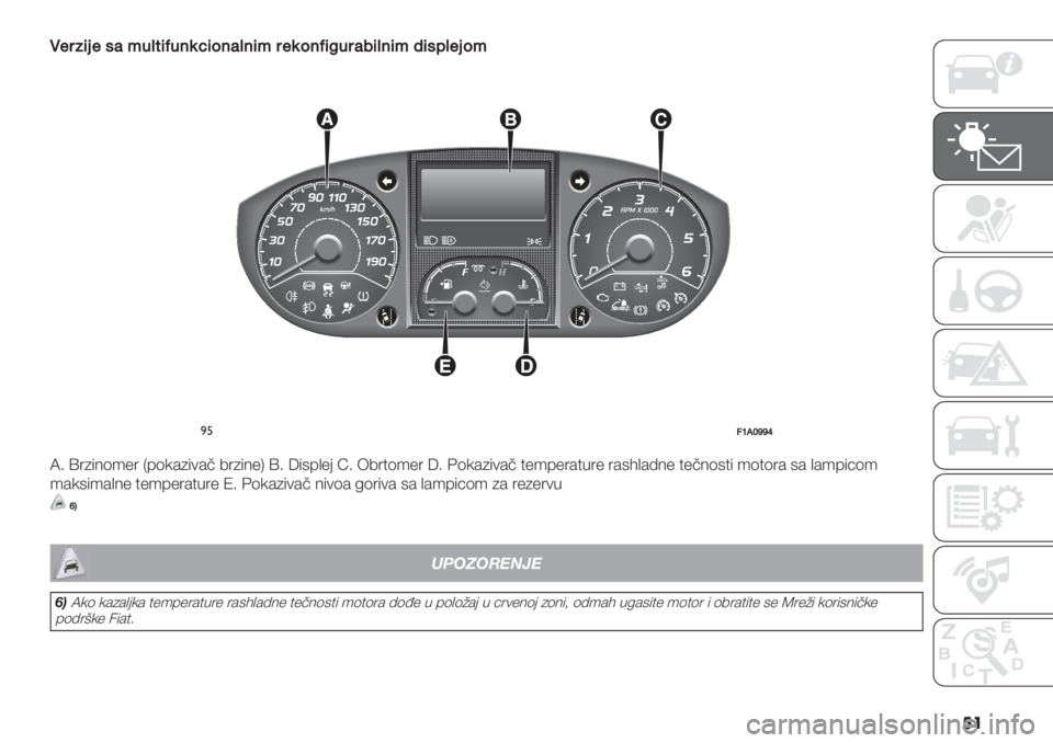 FIAT DUCATO BASE CAMPER 2019  Knjižica za upotrebu i održavanje (in Serbian) �
�
B-56(:-;&4*<$(A*’)?("’&<’(45-)"’A(@*5&7(<’(48(;+<-:"4
)%=V/X[[Z
M5 X1)%9(’"1 R7(:&)%+&8 01)%9"S X5 3%#7,"- Y5 601$(’"1 35C(:&)%+&8 $"’7"1&$.1&#