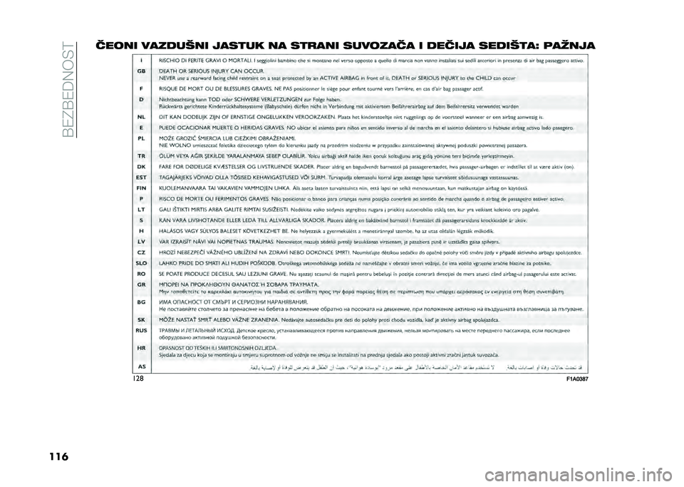 FIAT DUCATO BASE CAMPER 2021  Knjižica za upotrebu i održavanje (in Serbian) ��9�(�1�9�(��)��&�0
�������� ������0�� ����
�� �� ��
�
��� �������� � ������ �����0�
��H �	�����
���	
��7��9�>�:�B  