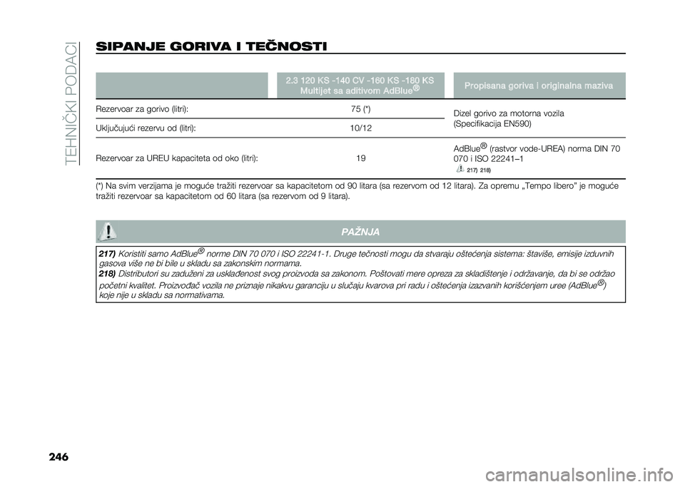 FIAT DUCATO BASE CAMPER 2021  Knjižica za upotrebu i održavanje (in Serbian) ��0�(�H�)�7��<�7��$���.�:�7
��	����	���� ���
��� � �
������
� �
�=�$�> �7�=�9 �/ �& �N�7�;�9 �%�# �N�7�A�9 �/ �& �N�7�:�9 �/ �&
�1����	� �� �� ���	��	��� ���5
