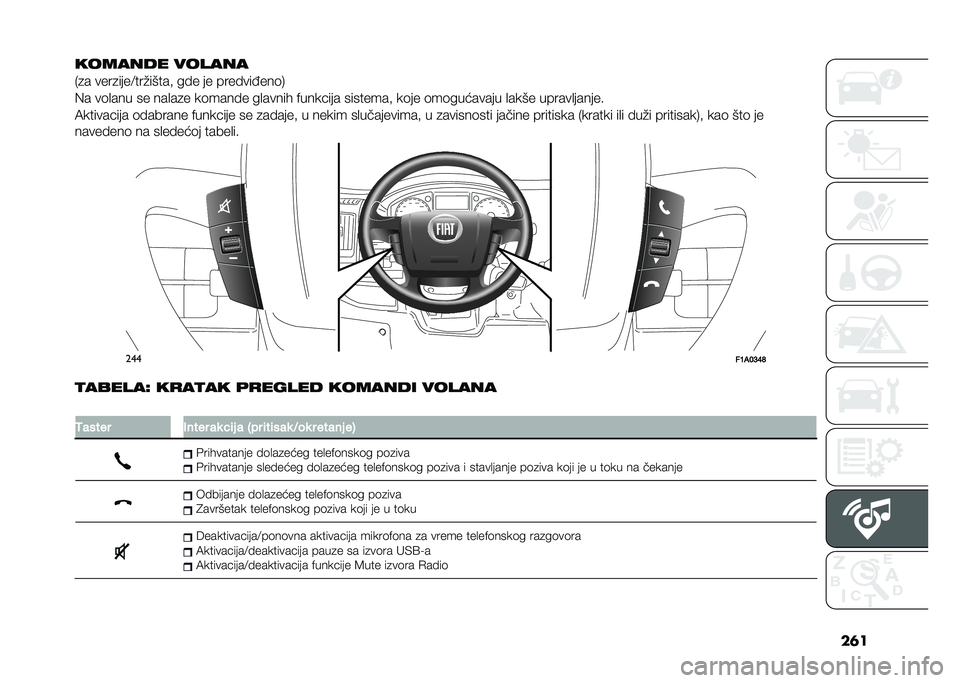FIAT DUCATO BASE CAMPER 2021  Knjižica za upotrebu i održavanje (in Serbian) ���
������� ������
�3�
� ����
����5���"�����  ��� �� �������6���	�4
�)� ��	�
��� �� ���
��
� ��	����� ��
����� �!������� ����