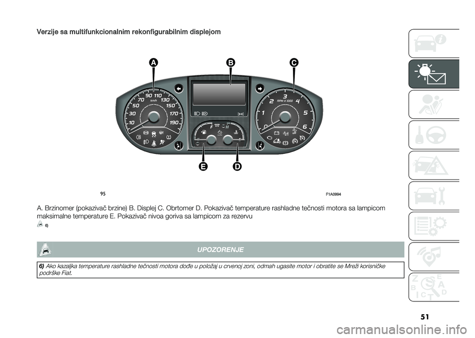 FIAT DUCATO BASE CAMPER 2021  Knjižica za upotrebu i održavanje (in Serbian) �
�
�#�� ��	� � �� �����	�"���
 � �	������	� � ��
 ���"�	�!�� ���	���	� ��	����� ��
�
�
��7��9�<�<�;
�.� �9��
���	��� �3��	���
���� ���
���