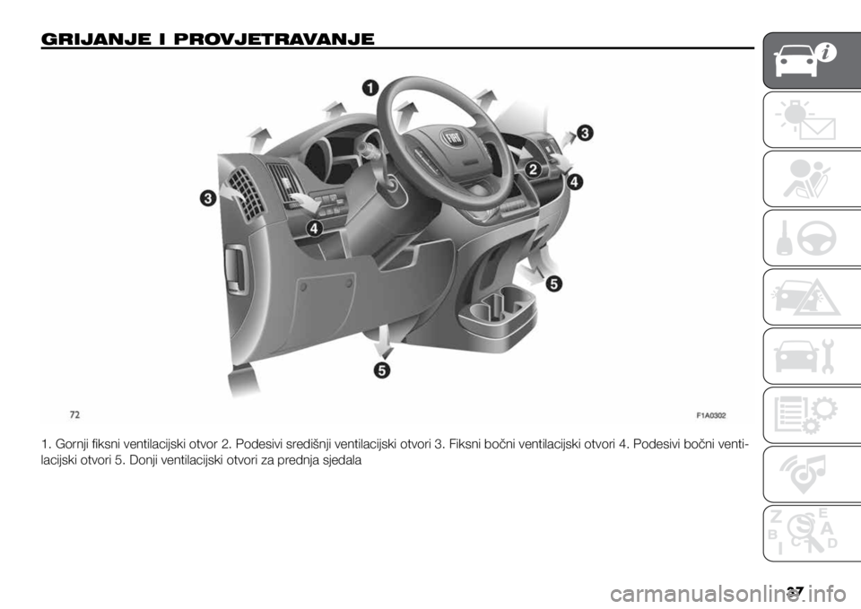 FIAT DUCATO BASE CAMPER 2019 Knjižica s uputama za uporabu i održavanje (in Croatian) 37
GRIJANJE I PROVJETRAVANJE
1. Gornji fiksni ventilacijski otvor 2. Podesivi središnji ventilacijski otvori 3. Fiksni bočni ventilacijski otvori 4. Podesivi bočni venti-
lacijski otvori 5. Donji v FIAT DUCATO BASE CAMPER 2019 Knjižica s uputama za uporabu i održavanje (in Croatian) 37
GRIJANJE I PROVJETRAVANJE
1. Gornji fiksni ventilacijski otvor 2. Podesivi središnji ventilacijski otvori 3. Fiksni bočni ventilacijski otvori 4. Podesivi bočni venti-
lacijski otvori 5. Donji v