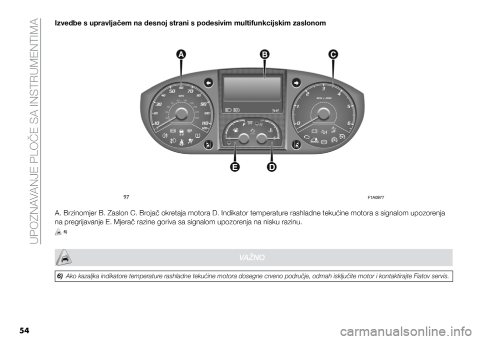 FIAT DUCATO BASE CAMPER 2019 Knjižica s uputama za uporabu i održavanje (in Croatian) UPOZNAVANJE PLOČE SA INSTRUMENTIMA
54
Izvedbe s upravljačem na desnoj strani s podesivim multifunkcijskim zaslonom
A. Brzinomjer B. Zaslon C. Brojač okretaja motora D. Indikator temperature rashlad FIAT DUCATO BASE CAMPER 2019 Knjižica s uputama za uporabu i održavanje (in Croatian) UPOZNAVANJE PLOČE SA INSTRUMENTIMA
54
Izvedbe s upravljačem na desnoj strani s podesivim multifunkcijskim zaslonom
A. Brzinomjer B. Zaslon C. Brojač okretaja motora D. Indikator temperature rashlad