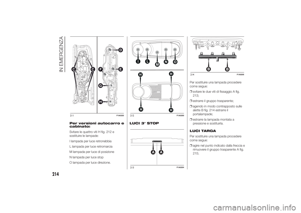 FIAT DUCATO BASE CAMPER 2014  Libretto Uso Manutenzione (in Italian) Per versioni autocarro e
cabinato:
Svitare le quattro viti H fig. 212 e
sostituire le lampade:
I lampada per luce retronebbia
L lampada per luce retromarcia
M lampada per luce di posizione
N lampada p