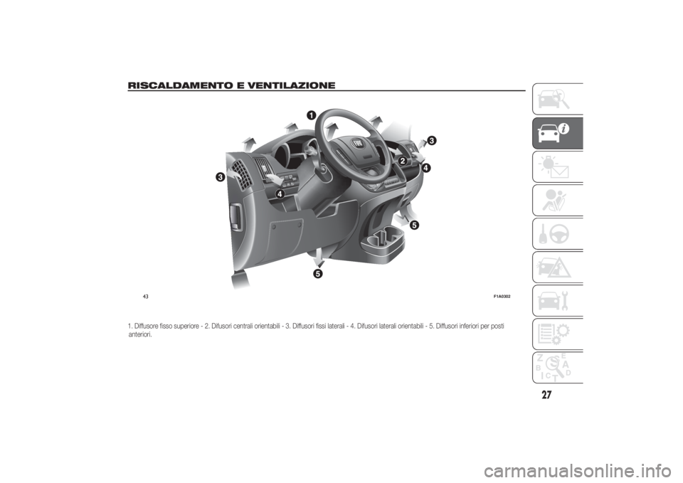FIAT DUCATO BASE CAMPER 2014 Libretto Uso Manutenzione (in Italian) RISCALDAMENTO E VENTILAZIONE1. Diffusore fisso superiore - 2. Difusori centrali orientabili - 3. Diffusori fissi laterali - 4. Difusori laterali orientabili - 5. Diffusori inferiori per posti
anterior FIAT DUCATO BASE CAMPER 2014 Libretto Uso Manutenzione (in Italian) RISCALDAMENTO E VENTILAZIONE1. Diffusore fisso superiore - 2. Difusori centrali orientabili - 3. Diffusori fissi laterali - 4. Difusori laterali orientabili - 5. Diffusori inferiori per posti
anterior