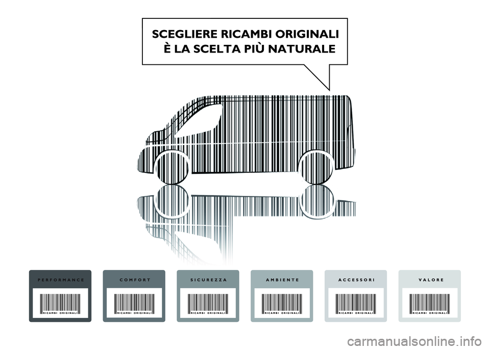 FIAT DUCATO BASE CAMPER 2015  Libretto Uso Manutenzione (in Italian) 