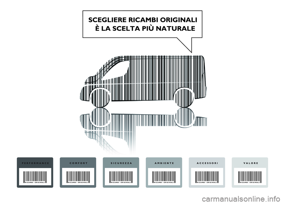 FIAT DUCATO BASE CAMPER 2015 Libretto Uso Manutenzione (in Italian) FIAT DUCATO BASE CAMPER 2015 Libretto Uso Manutenzione (in Italian)