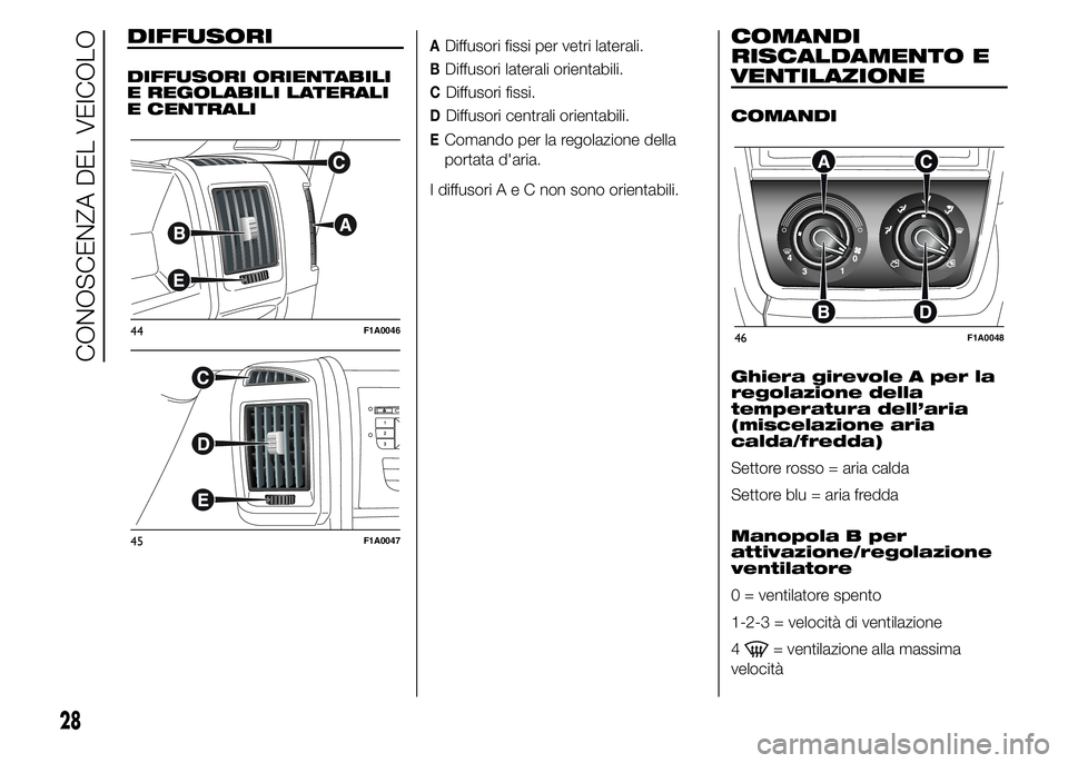 FIAT DUCATO BASE CAMPER 2015 Libretto Uso Manutenzione (in Italian) DIFFUSORI
DIFFUSORI ORIENTABILI
E REGOLABILI LATERALI
E CENTRALI
ADiffusori fissi per vetri laterali.
BDiffusori laterali orientabili.
CDiffusori fissi.
DDiffusori centrali orientabili.
EComando per l FIAT DUCATO BASE CAMPER 2015 Libretto Uso Manutenzione (in Italian) DIFFUSORI
DIFFUSORI ORIENTABILI
E REGOLABILI LATERALI
E CENTRALI
ADiffusori fissi per vetri laterali.
BDiffusori laterali orientabili.
CDiffusori fissi.
DDiffusori centrali orientabili.
EComando per l