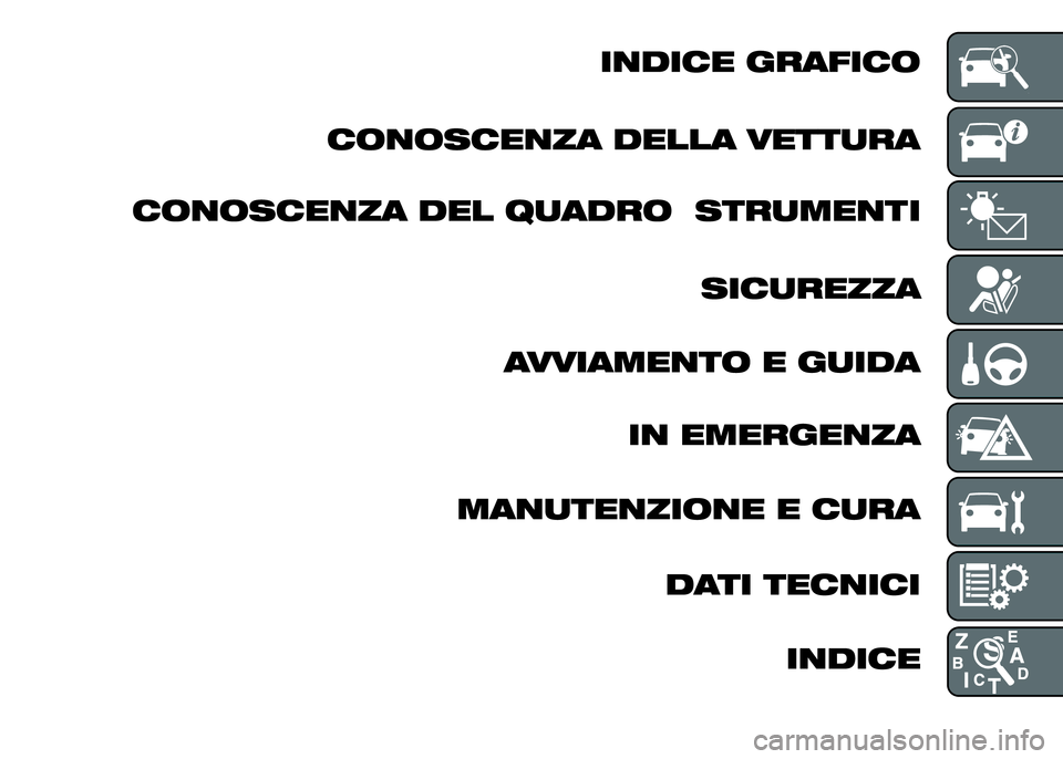 FIAT DUCATO BASE CAMPER 2015 Libretto Uso Manutenzione (in Italian) FIAT DUCATO BASE CAMPER 2015 Libretto Uso Manutenzione (in Italian)