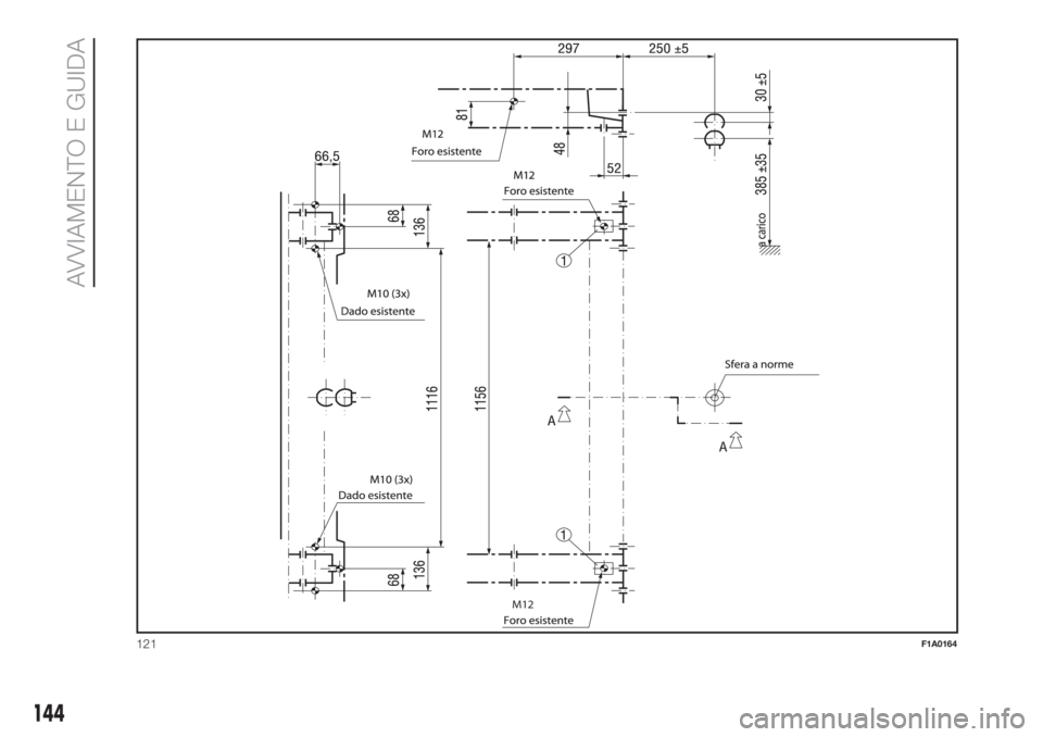 FIAT DUCATO BASE CAMPER 2017 Libretto Uso Manutenzione (in Italian) .
M12
121F1A0164
144
AVVIAMENTO E GUIDA FIAT DUCATO BASE CAMPER 2017 Libretto Uso Manutenzione (in Italian) .
M12
121F1A0164
144
AVVIAMENTO E GUIDA