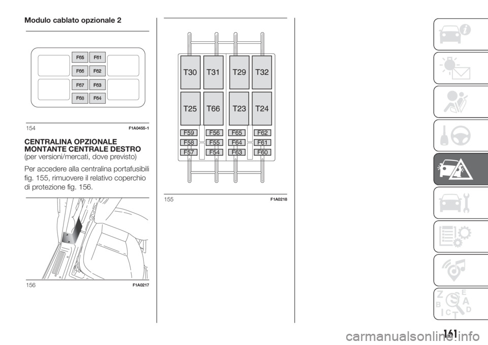 FIAT DUCATO BASE CAMPER 2017  Libretto Uso Manutenzione (in Italian) Modulo cablato opzionale 2
CENTRALINA OPZIONALE
MONTANTE CENTRALE DESTRO
(per versioni/mercati, dove previsto)
Per accedere alla centralina portafusibili
fig. 155, rimuovere il relativo coperchio
di p