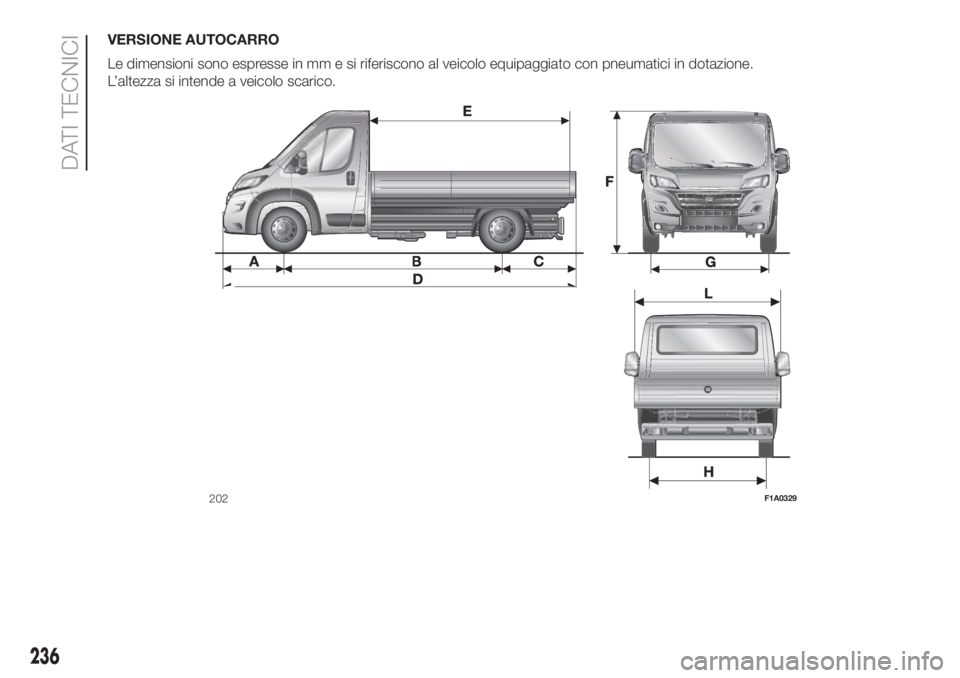 FIAT DUCATO BASE CAMPER 2017  Libretto Uso Manutenzione (in Italian) VERSIONE AUTOCARRO
Le dimensioni sono espresse in mm e si riferiscono al veicolo equipaggiato con pneumatici in dotazione.
L’altezza si intende a veicolo scarico.
202F1A0329
236
DATI TECNICI 