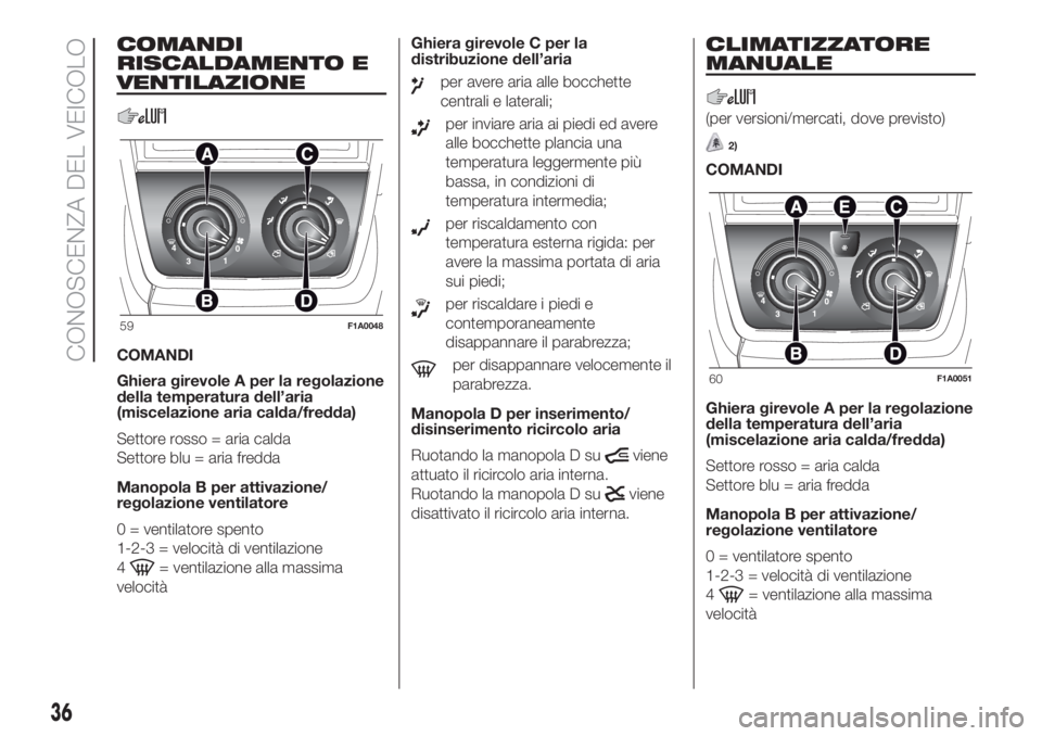 FIAT DUCATO BASE CAMPER 2017  Libretto Uso Manutenzione (in Italian) COMANDI
RISCALDAMENTO E
VENTILAZIONE
COMANDI
Ghiera girevole A per la regolazione
della temperatura dell’aria
(miscelazione aria calda/fredda)
Settore rosso = aria calda
Settore blu = aria fredda
Ma