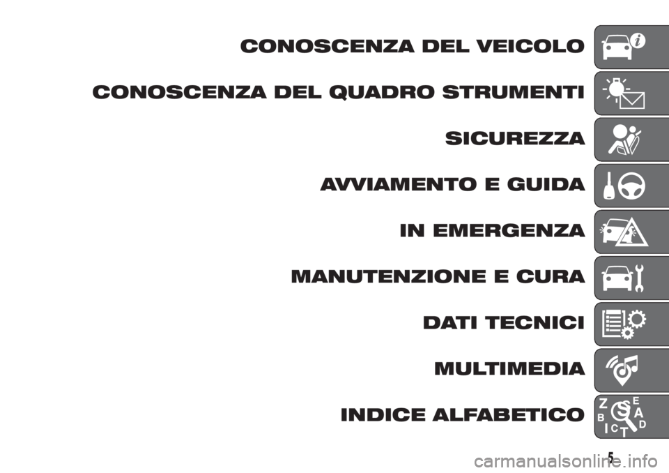 FIAT DUCATO BASE CAMPER 2017 Libretto Uso Manutenzione (in Italian) CONOSCENZA DEL VEICOLO
CONOSCENZA DEL QUADRO STRUMENTI
SICUREZZA
AVVIAMENTO E GUIDA
IN EMERGENZA
MANUTENZIONE E CURA
DATI TECNICI
MULTIMEDIA
INDICE ALFABETICO
5 FIAT DUCATO BASE CAMPER 2017 Libretto Uso Manutenzione (in Italian) CONOSCENZA DEL VEICOLO
CONOSCENZA DEL QUADRO STRUMENTI
SICUREZZA
AVVIAMENTO E GUIDA
IN EMERGENZA
MANUTENZIONE E CURA
DATI TECNICI
MULTIMEDIA
INDICE ALFABETICO
5
