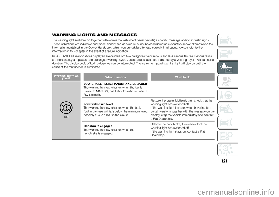 FIAT DUCATO BASE CAMPER 2014  Owner handbook (in English) WARNING LIGHTS AND MESSAGESThe warning light switches on together with (where the instrument panel permits) a specific message and/or acoustic signal.
These indications are indicative and precautionar