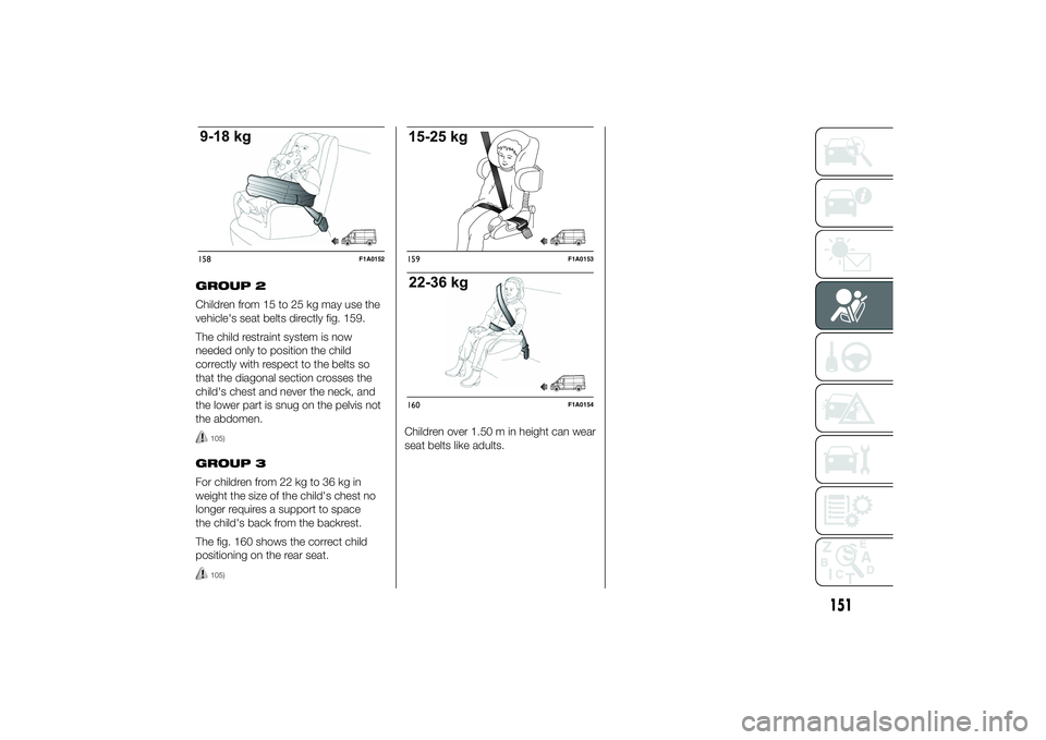 FIAT DUCATO BASE CAMPER 2014  Owner handbook (in English) GROUP 2
Children from 15 to 25 kg may use the
vehicle's seat belts directly fig. 159.
The child restraint system is now
needed only to position the child
correctly with respect to the belts so
tha