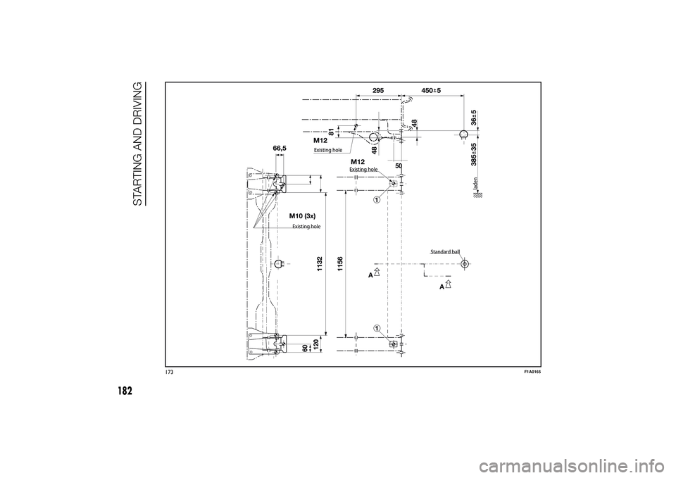 FIAT DUCATO BASE CAMPER 2014  Owner handbook (in English) Existing hole 
 
173
F1A0165
182
STARTING AND DRIVING 