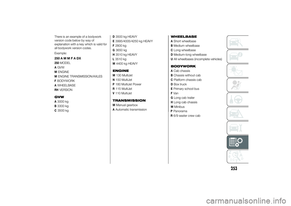 FIAT DUCATO BASE CAMPER 2014 Owner handbook (in English) PPanoramaR6/9 seater crew cab
253
There is an example of a bodywork
version code below by way of
explanation with a key which is valid for
all bodywork version codes.
Example:
250AMMFADX250
MODEL
AGVW FIAT DUCATO BASE CAMPER 2014 Owner handbook (in English) PPanoramaR6/9 seater crew cab
253
There is an example of a bodywork
version code below by way of
explanation with a key which is valid for
all bodywork version codes.
Example:
250AMMFADX250
MODEL
AGVW