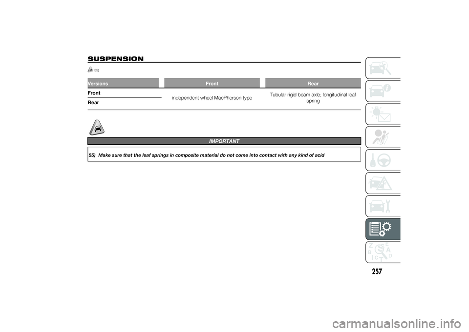 FIAT DUCATO BASE CAMPER 2014  Owner handbook (in English) SUSPENSION
55)
Versions Front RearFront
independent wheel MacPherson typeTubular rigid beam axle; longitudinal leaf
spring
Rear
IMPORTANT
55) Make sure that the leaf springs in composite material do n