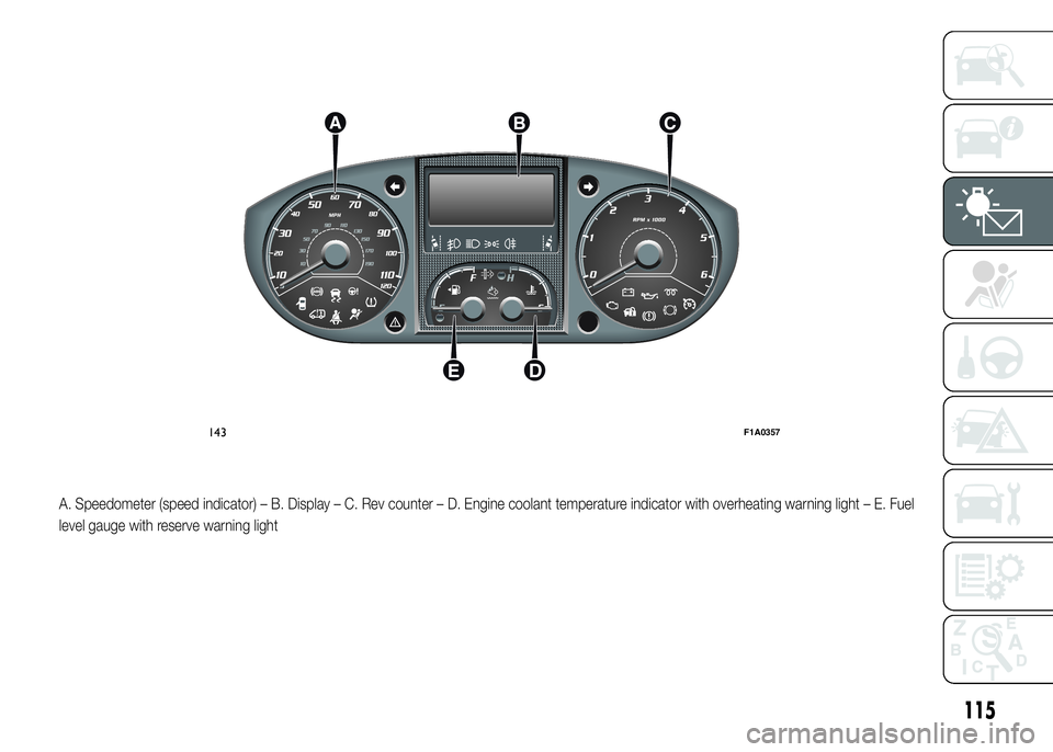 FIAT DUCATO BASE CAMPER 2015  Owner handbook (in English) A. Speedometer (speed indicator) – B. Display – C. Rev counter – D. Engine coolant temperature indicator with overheating warning light – E. Fuel
level gauge with reserve warning light
143F1A0