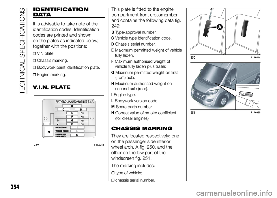 FIAT DUCATO BASE CAMPER 2015 Owner handbook (in English) IDENTIFICATION
DATA
It is advisable to take note of the
identification codes. Identification
codes are printed and shown
on the plates as indicated below,
together with the positions:
❒VIN plate.
FIAT DUCATO BASE CAMPER 2015 Owner handbook (in English) IDENTIFICATION
DATA
It is advisable to take note of the
identification codes. Identification
codes are printed and shown
on the plates as indicated below,
together with the positions:
❒VIN plate.