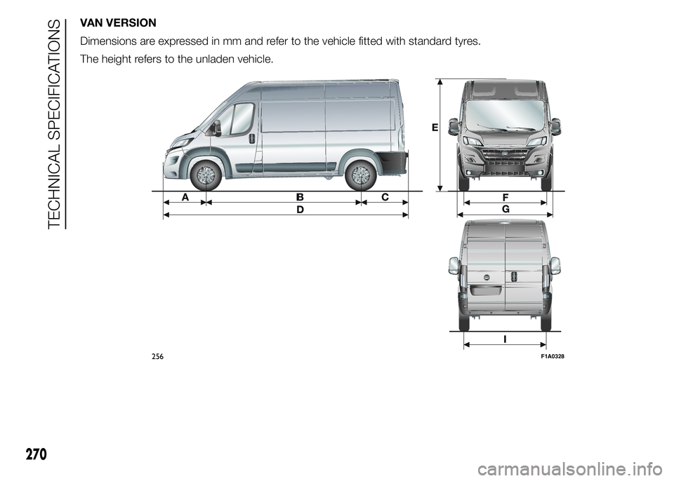 FIAT DUCATO BASE CAMPER 2015  Owner handbook (in English) VAN VERSION
Dimensions are expressed in mm and refer to the vehicle fitted with standard tyres.
The height refers to the unladen vehicle.
256F1A0328
270
TECHNICAL SPECIFICATIONS 