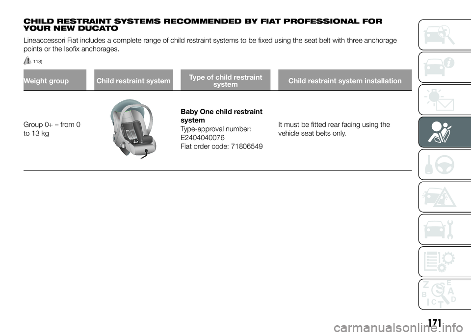 FIAT DUCATO BASE CAMPER 2016 Owner handbook (in English) CHILD RESTRAINT SYSTEMS RECOMMENDED BY FIAT PROFESSIONAL FOR
YOUR NEW DUCATO
Lineaccessori Fiat includes a complete range of child restraint systems to be fixed using the seat belt with three anchorag FIAT DUCATO BASE CAMPER 2016 Owner handbook (in English) CHILD RESTRAINT SYSTEMS RECOMMENDED BY FIAT PROFESSIONAL FOR
YOUR NEW DUCATO
Lineaccessori Fiat includes a complete range of child restraint systems to be fixed using the seat belt with three anchorag