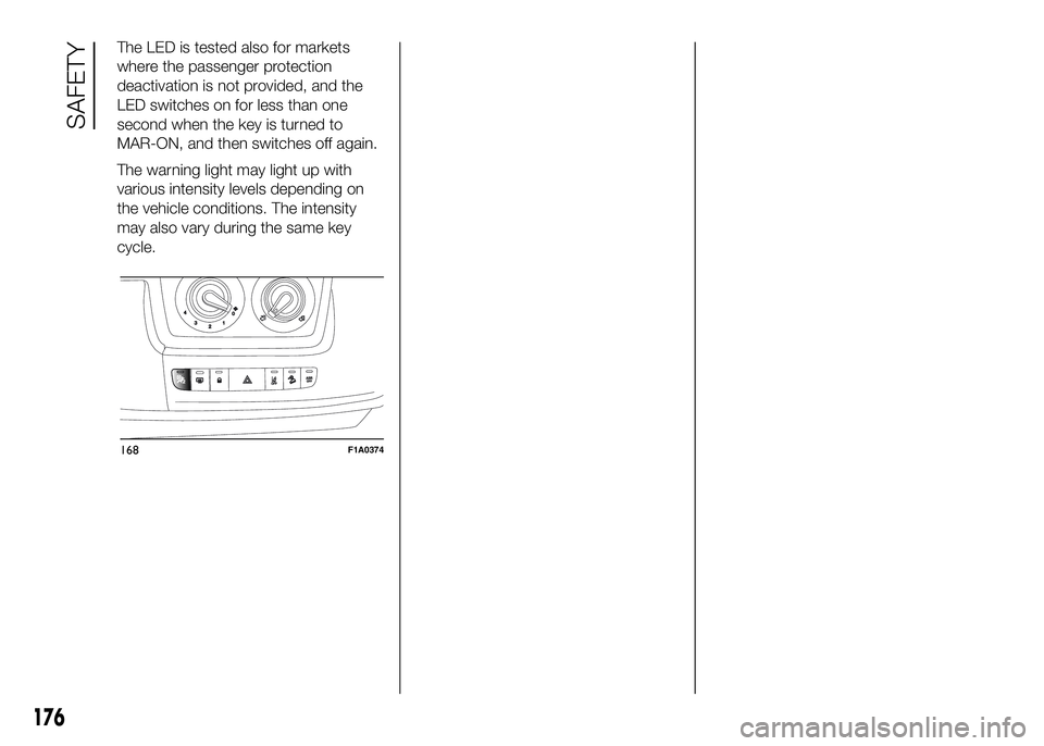 FIAT DUCATO BASE CAMPER 2016 Owner handbook (in English) The LED is tested also for markets
where the passenger protection
deactivation is not provided, and the
LED switches on for less than one
second when the key is turned to
MAR-ON, and then switches off FIAT DUCATO BASE CAMPER 2016 Owner handbook (in English) The LED is tested also for markets
where the passenger protection
deactivation is not provided, and the
LED switches on for less than one
second when the key is turned to
MAR-ON, and then switches off
