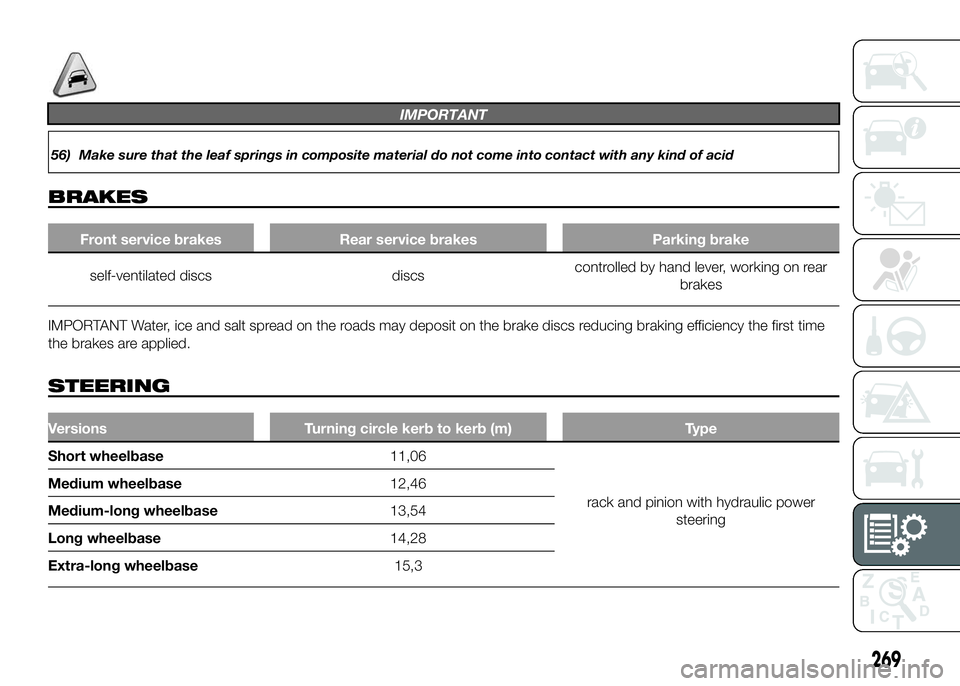 FIAT DUCATO BASE CAMPER 2016  Owner handbook (in English) IMPORTANT
56) Make sure that the leaf springs in composite material do not come into contact with any kind of acid
BRAKES
Front service brakes Rear service brakes Parking brake
self-ventilated discs d