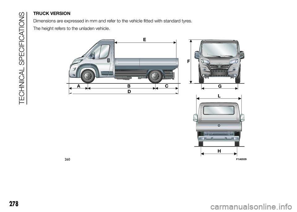 FIAT DUCATO BASE CAMPER 2016  Owner handbook (in English) TRUCK VERSION
Dimensions are expressed in mm and refer to the vehicle fitted with standard tyres.
The height refers to the unladen vehicle.
260F1A0329
278
TECHNICAL SPECIFICATIONS 