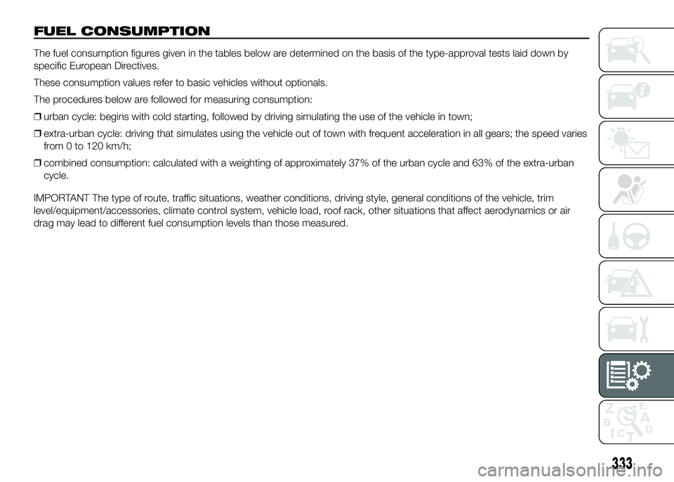 FIAT DUCATO BASE CAMPER 2016  Owner handbook (in English) FUEL CONSUMPTION
The fuel consumption figures given in the tables below are determined on the basis of the type-approval tests laid down by
specific European Directives.
These consumption values refer