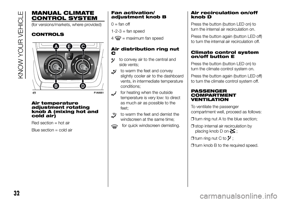 FIAT DUCATO BASE CAMPER 2016  Owner handbook (in English) MANUAL CLIMATE
CONTROL SYSTEM
(for versions/markets, where provided)
CONTROLS
Air temperature
adjustment rotating
knob A (mixing hot and
cold air)
Red section = hot air
Blue section = cold airFan acti