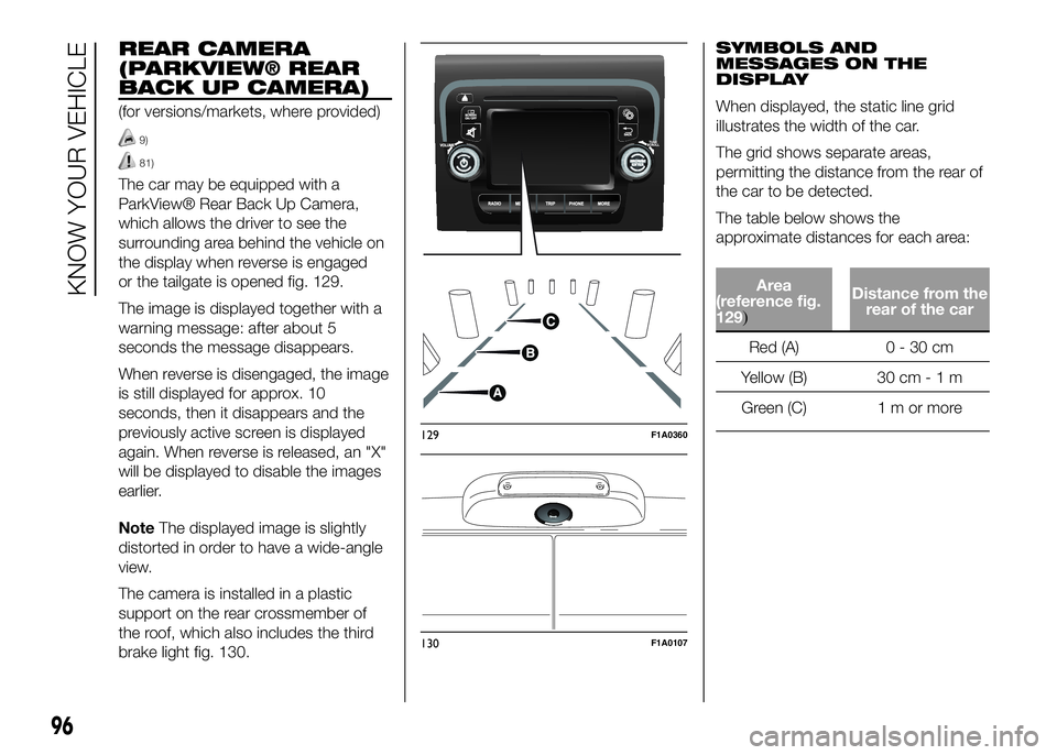 FIAT DUCATO BASE CAMPER 2016 Owner handbook (in English) REAR CAMERA
(PARKVIEW® REAR
BACK UP CAMERA)
(for versions/markets, where provided)
9)
81)
The car may be equipped with a
ParkView® Rear Back Up Camera,
which allows the driver to see the
surrounding FIAT DUCATO BASE CAMPER 2016 Owner handbook (in English) REAR CAMERA
(PARKVIEW® REAR
BACK UP CAMERA)
(for versions/markets, where provided)
9)
81)
The car may be equipped with a
ParkView® Rear Back Up Camera,
which allows the driver to see the
surrounding