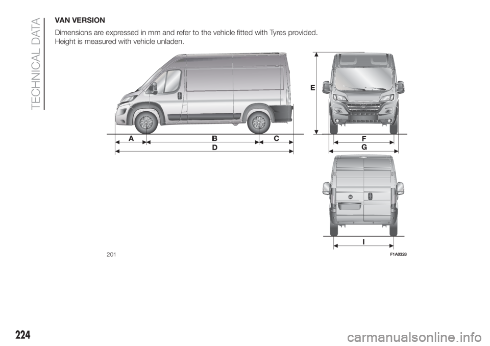 FIAT DUCATO BASE CAMPER 2017  Owner handbook (in English) VAN VERSION
Dimensions are expressed in mm and refer to the vehicle fitted with Tyres provided.
Height is measured with vehicle unladen.
201F1A0328
224
TECHNICAL DATA 