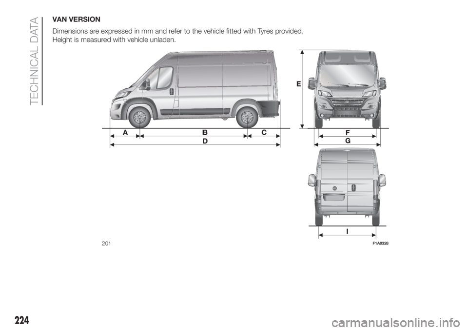 FIAT DUCATO BASE CAMPER 2017  Owner handbook (in English) VAN VERSION
Dimensions are expressed in mm and refer to the vehicle fitted with Tyres provided.
Height is measured with vehicle unladen.
201F1A0328
224
TECHNICAL DATA 