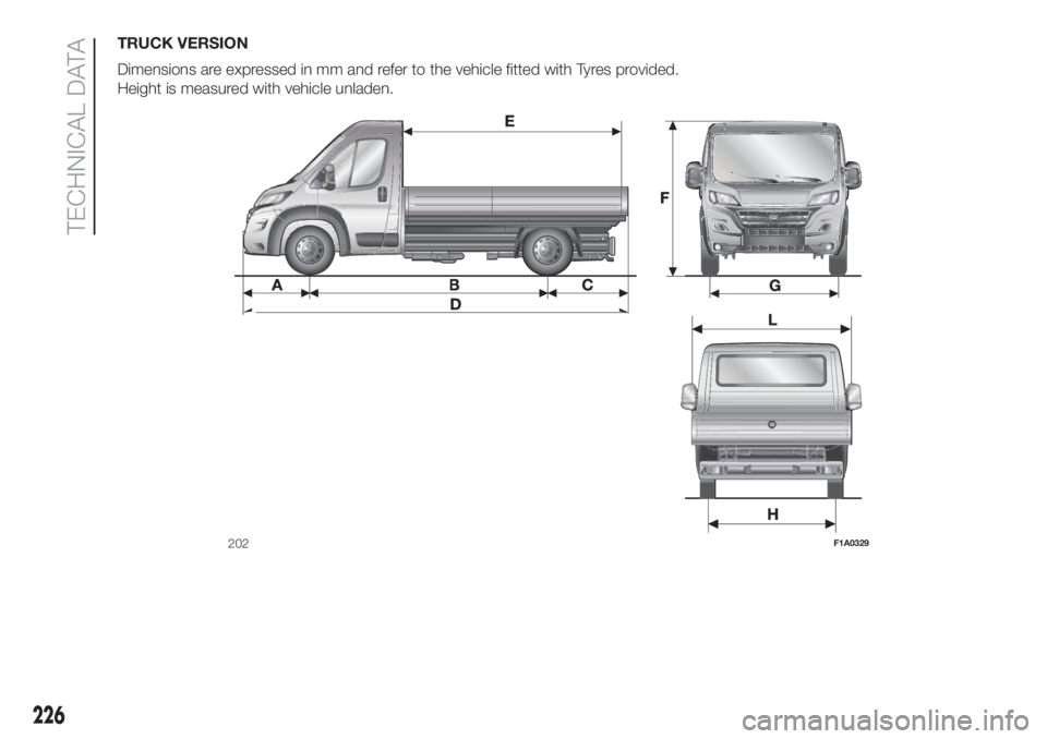 FIAT DUCATO BASE CAMPER 2017  Owner handbook (in English) TRUCK VERSION
Dimensions are expressed in mm and refer to the vehicle fitted with Tyres provided.
Height is measured with vehicle unladen.
202F1A0329
226
TECHNICAL DATA 