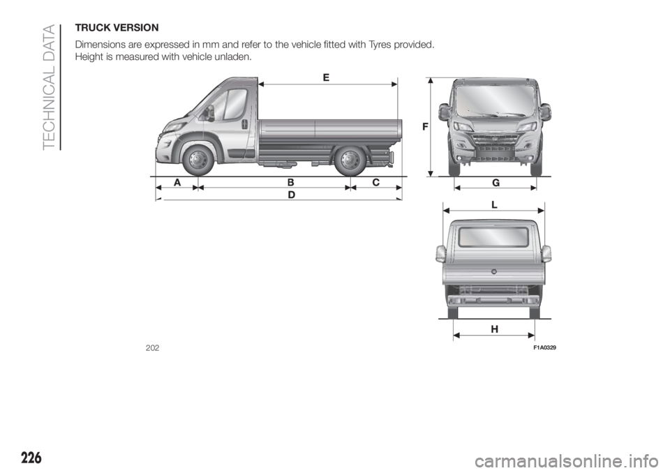 FIAT DUCATO BASE CAMPER 2017  Owner handbook (in English) TRUCK VERSION
Dimensions are expressed in mm and refer to the vehicle fitted with Tyres provided.
Height is measured with vehicle unladen.
202F1A0329
226
TECHNICAL DATA 