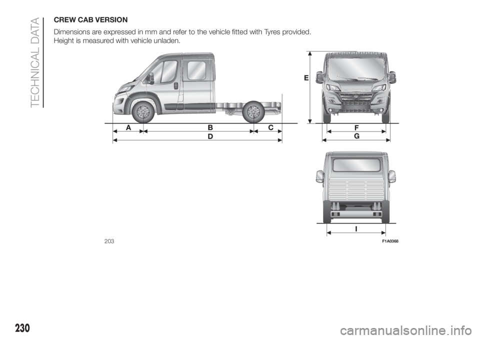 FIAT DUCATO BASE CAMPER 2017  Owner handbook (in English) CREW CAB VERSION
Dimensions are expressed in mm and refer to the vehicle fitted with Tyres provided.
Height is measured with vehicle unladen.
203F1A0368
230
TECHNICAL DATA 