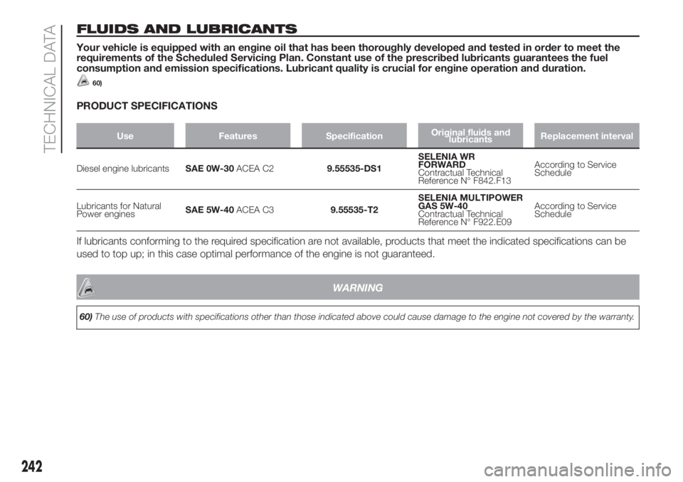 FIAT DUCATO BASE CAMPER 2017 Owner handbook (in English) FLUIDS AND LUBRICANTS
Your vehicle is equipped with an engine oil that has been thoroughly developed and tested in order to meet the
requirements of the Scheduled Servicing Plan. Constant use of the p FIAT DUCATO BASE CAMPER 2017 Owner handbook (in English) FLUIDS AND LUBRICANTS
Your vehicle is equipped with an engine oil that has been thoroughly developed and tested in order to meet the
requirements of the Scheduled Servicing Plan. Constant use of the p